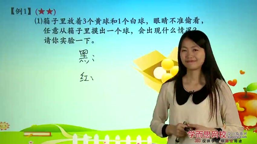 学而思奥数一年级至六年全 (含春季班, 暑假班, 秋季班,，网盘下载(7.42G)