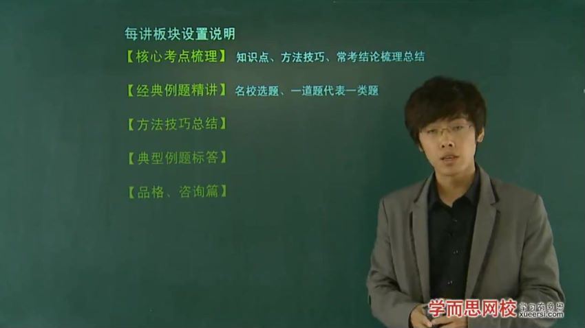 【数学】年中考一、二轮复习：数学联报班（韩春成-14讲）（视频），网盘下载(5.72G)