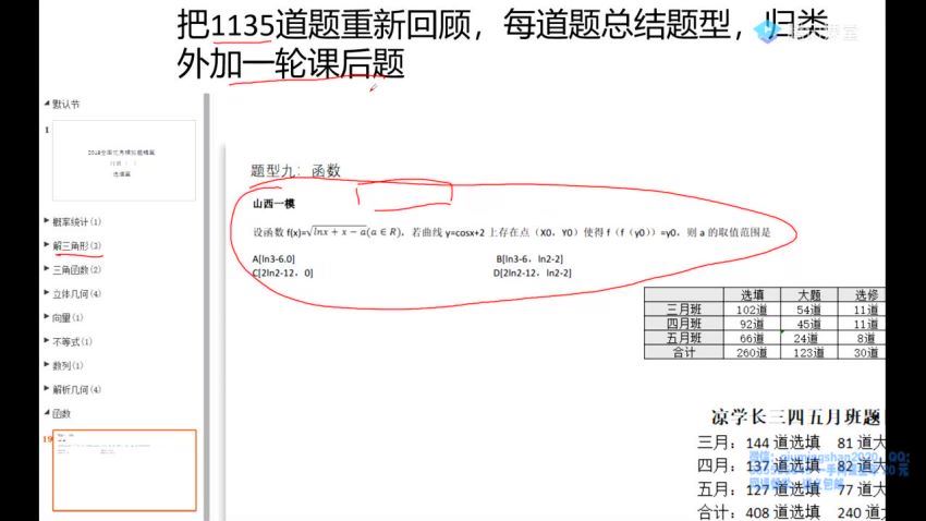 凉学长2020数学二轮高分必刷1000题 (35.99G)，百度网盘