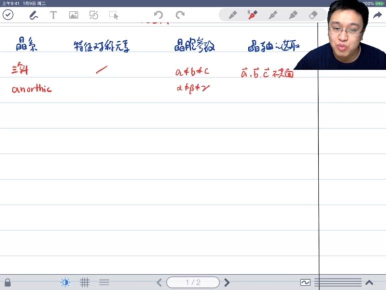 （质心高中化学竞赛）ZCHEM500中级无机结构7讲(18(1).93G) (18.93G)，百度网盘