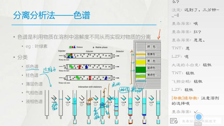 张鹤至化学竞赛分析与物理化学(猿辅导) (559.96M)，百度网盘