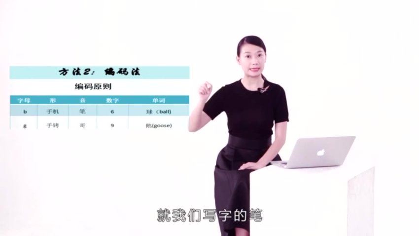 洋葱：疯狂记忆法则+高中作文法则，网盘下载(5.75G)