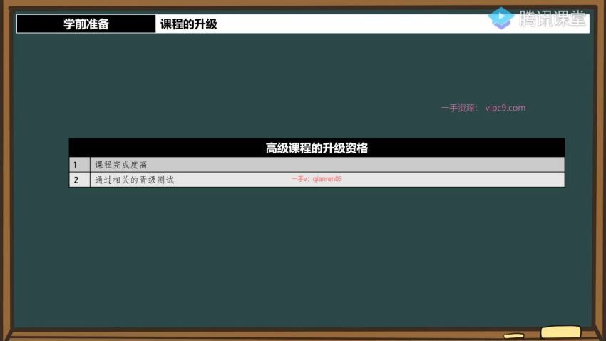 2021C语言C++零基础到大神全栈，网盘下载(33.07G)