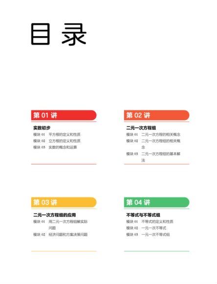 朱韬2020初一数学学而思寒直播课菁英班 (3.50G)，百度网盘