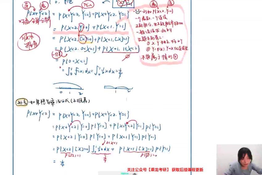 2024考研数学：【Kira】数学冲刺密训系列，网盘下载(15.18G)