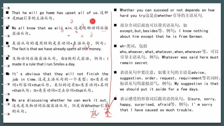 【叶修】深度学习策略课程（高中班），网盘下载(13.11G)