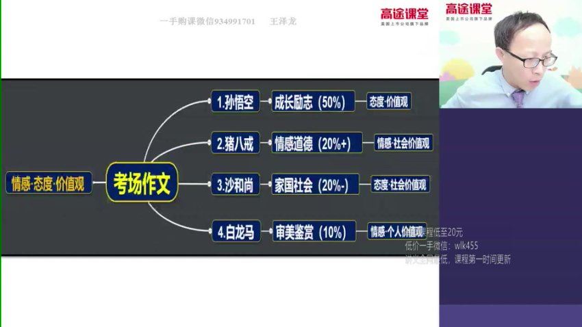 2021高徒初一语文寒假 王先意，网盘下载(5.79G)