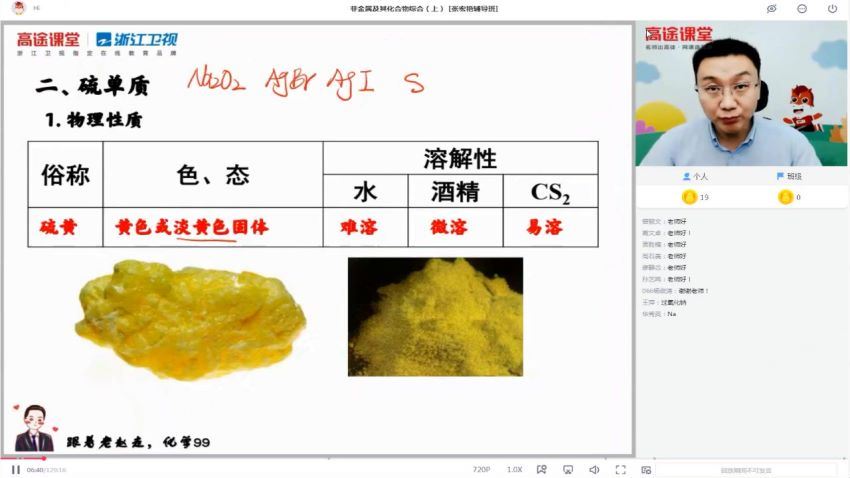 2021化学赵学清，网盘下载(14.70G)