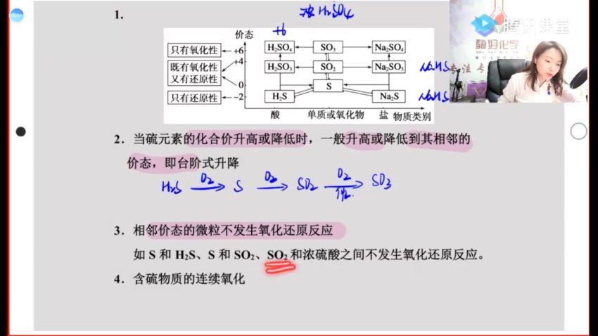 【2021】张梅化学，网盘下载(34.02G)