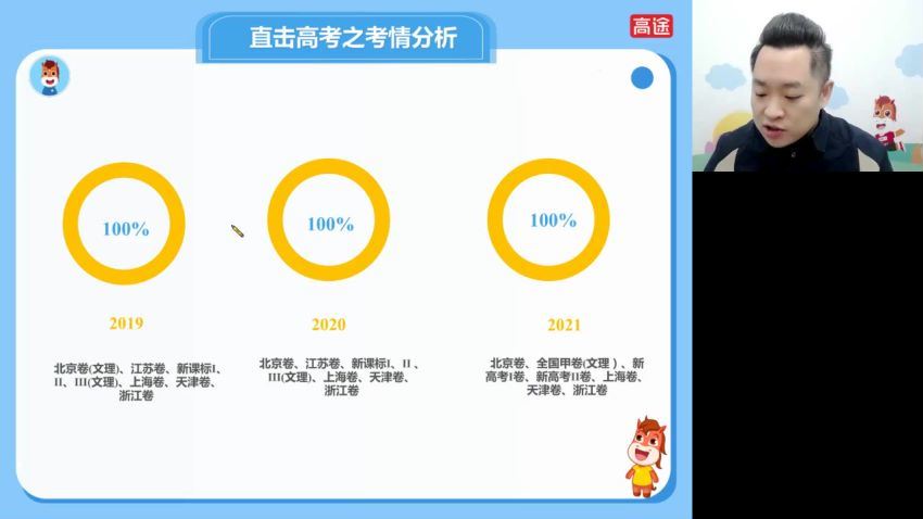 【2022寒】高一数学肖晗，网盘下载(2.27G)