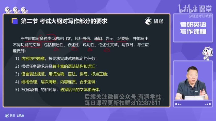 2024考研英语：【屠皓民沪江】英语冲刺密训系列，网盘下载(26.86G)