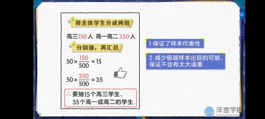 洋葱：高中数学，网盘下载(19.43G)