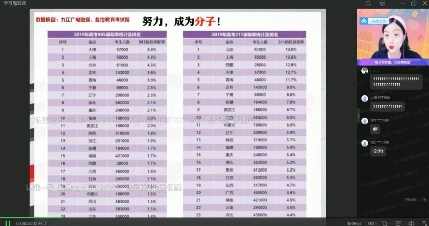 【2021暑】高二英语提升班（袁慧）【完结】，网盘下载(16.73G)