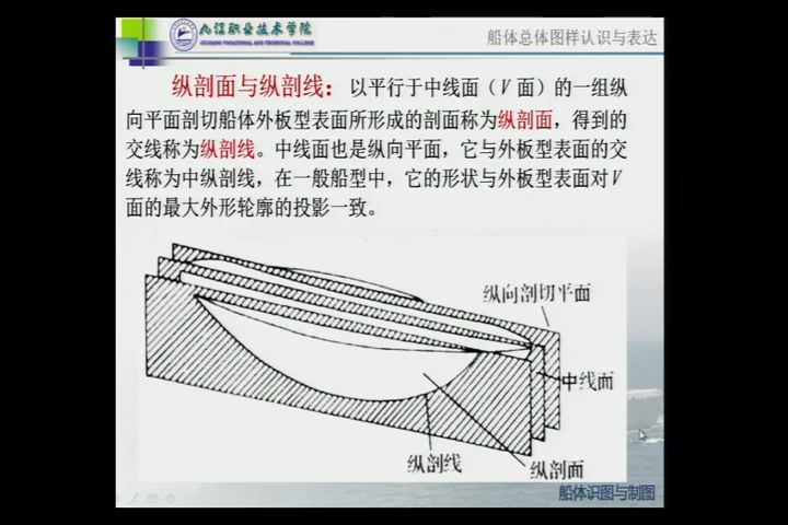 船体识图与制图，九江职业技术学院，主讲：高靖 80讲，网盘下载(5.51G)