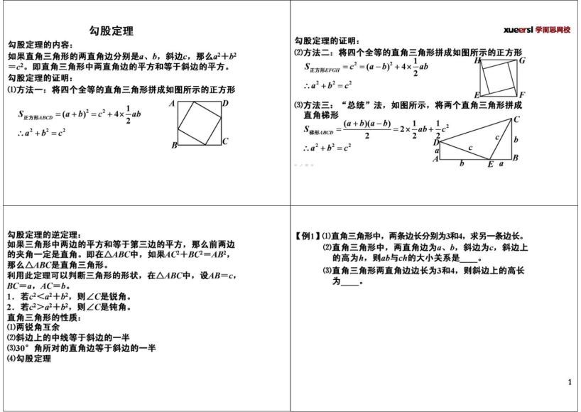 初二数学年卡尖子班（江苏苏科版） 【60讲朱韬】，网盘下载(511.80M)