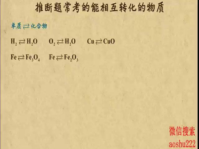 中考化学专题-能力提升，网盘下载(290.31M)