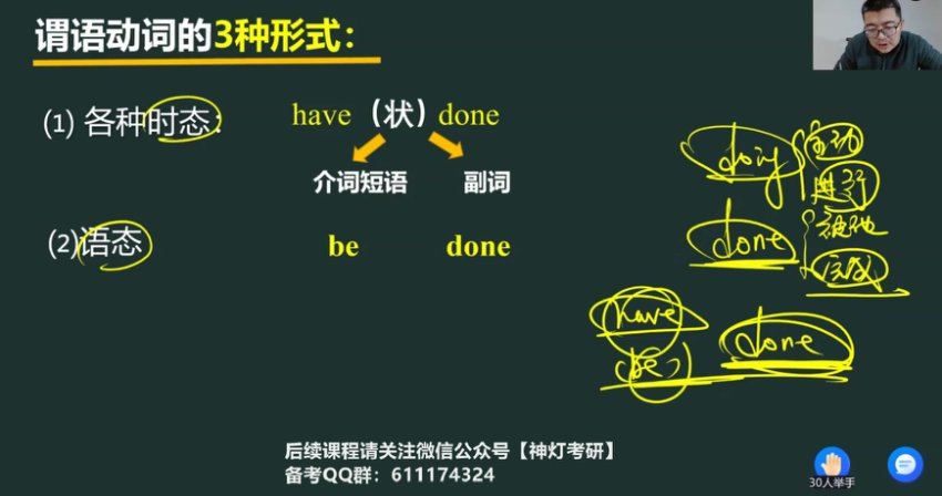 2024考研英语：【颉斌斌】英语，网盘下载(59.33G)