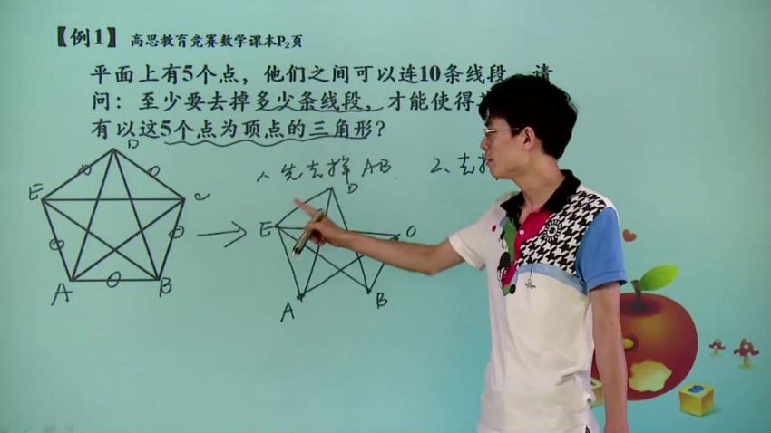 高思网课六年级下竞赛数学同步课程（3.39G高清视频）