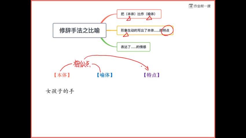 2023初二语文语文官方下发资料，网盘下载(1.49G)