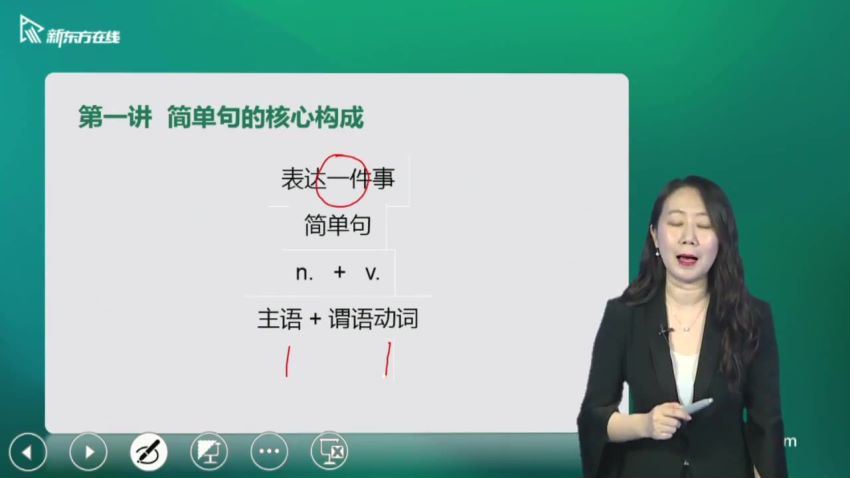 新东方2021雅思语法基础预备课田静（3.83G高清视频）分享，网盘下载(3.84G)