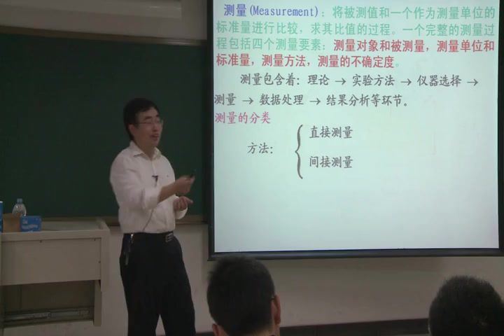 大学物理实验，北京交通大学，主讲：冯其波 50讲，网盘下载(3.17G)