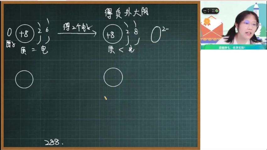 【2021秋】初三化学尖端赵萧飞 11，网盘下载(4.39G)