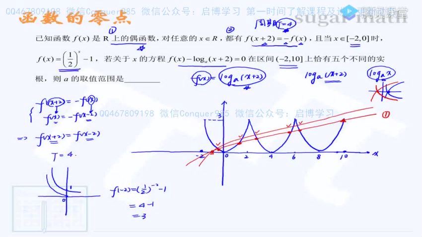 2021数学王梦抒，网盘下载(83.71G)