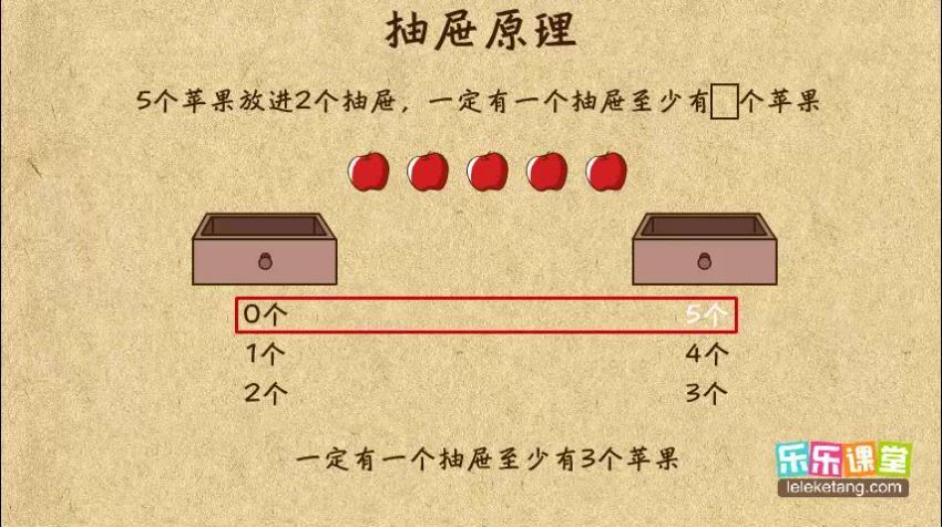 乐乐课堂小学三年级奥数，网盘下载(648.77M)