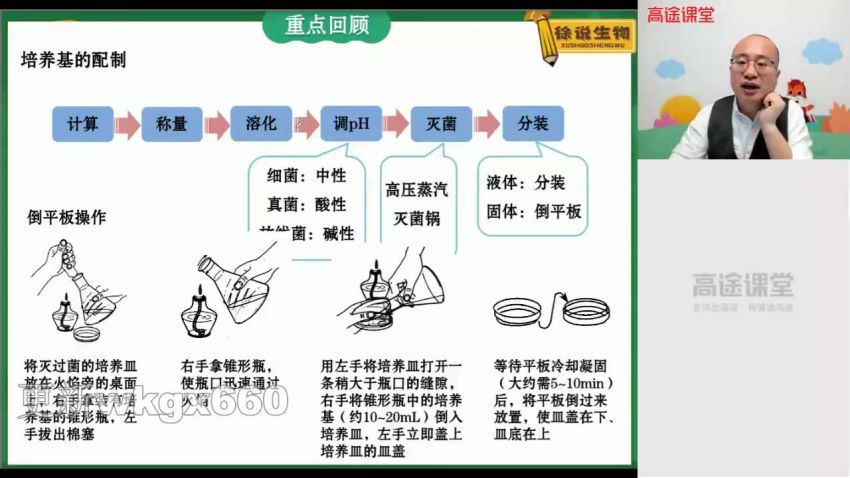 【2021寒】高二生物（徐京）【完结】，网盘下载(2.29G)