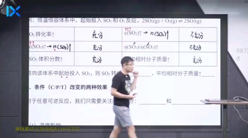 2021李政化学全程班，网盘下载(36.73G)