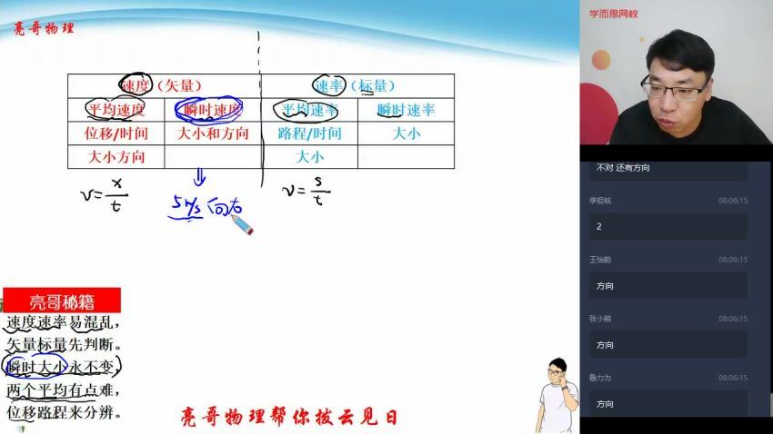 2020暑目标清北高一物理暑假直播班 7讲 于亮，网盘下载(2.50G)